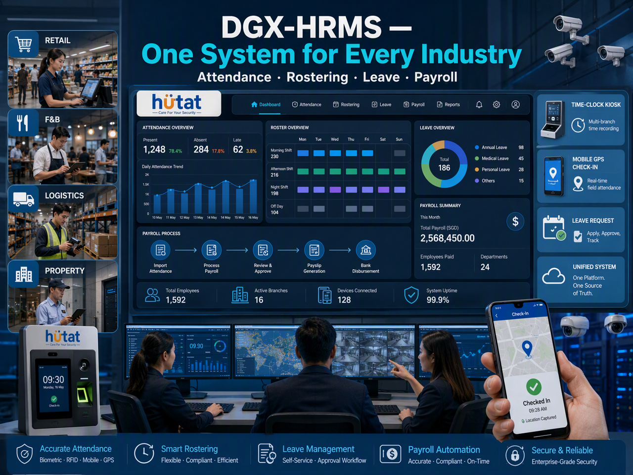 全行業DGX-HRMS考勤與薪酬管理系統